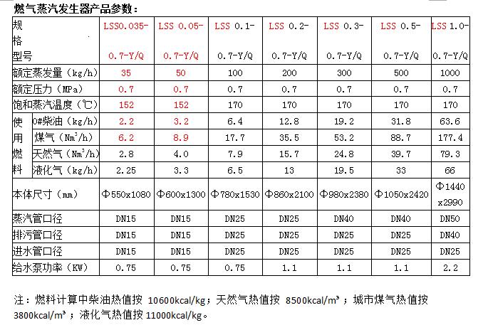 電熱蒸汽發(fā)生器